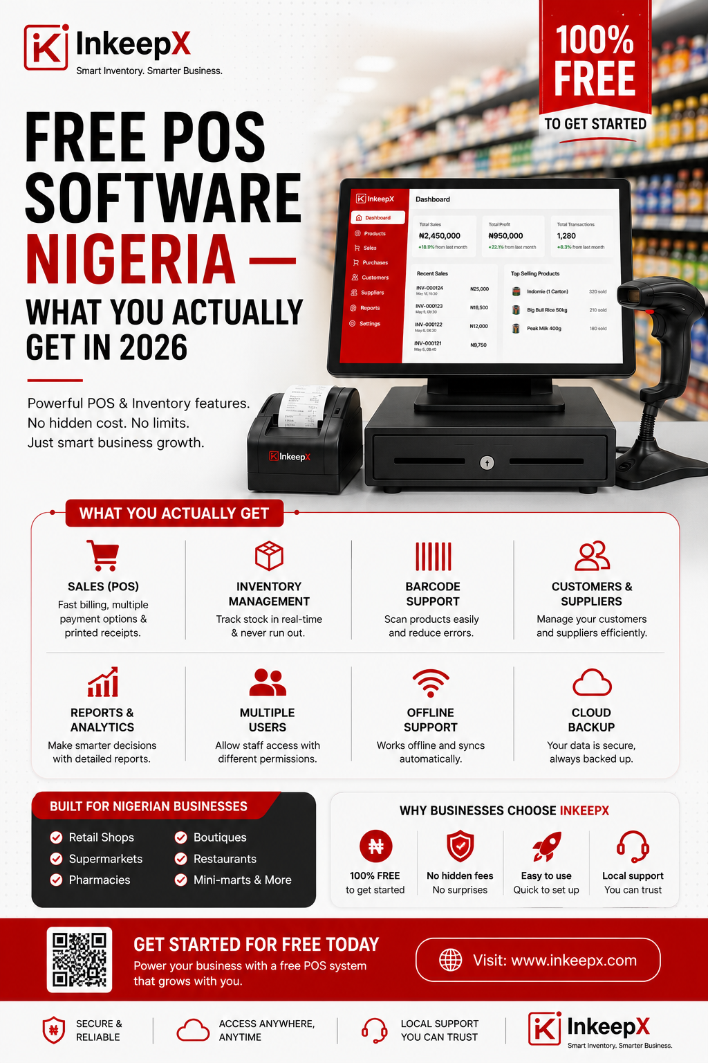 Free POS Software Nigeria — What You Actually Get in 2026