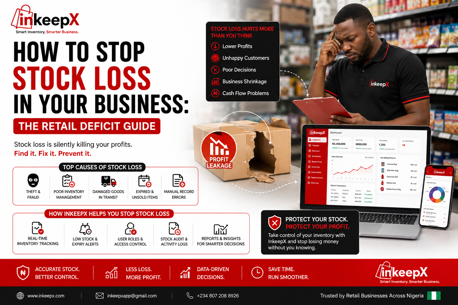 How to Stop Stock Loss in Your Business: The Retail Deficit Guide